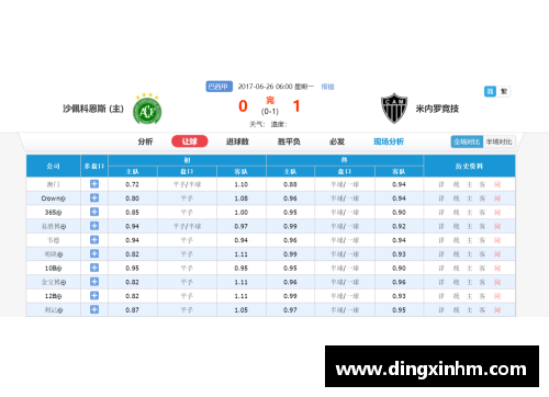 欧洲杯预选赛：球队竞逐荣耀之路