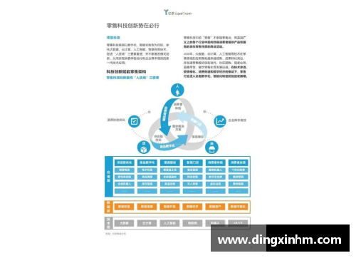 韩国SYSTEM：科技创新与全球领导力