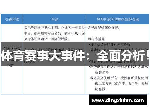 体育赛事大事件：全面分析！