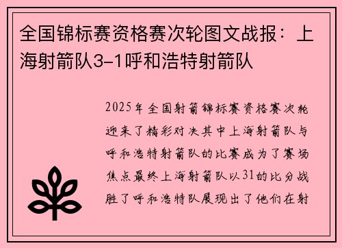 全国锦标赛资格赛次轮图文战报：上海射箭队3-1呼和浩特射箭队